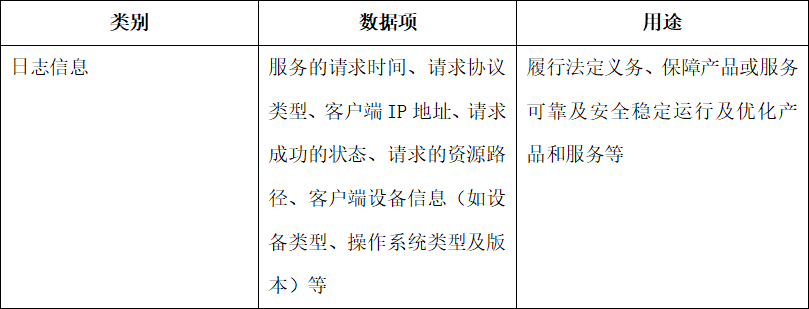 隐私政策3